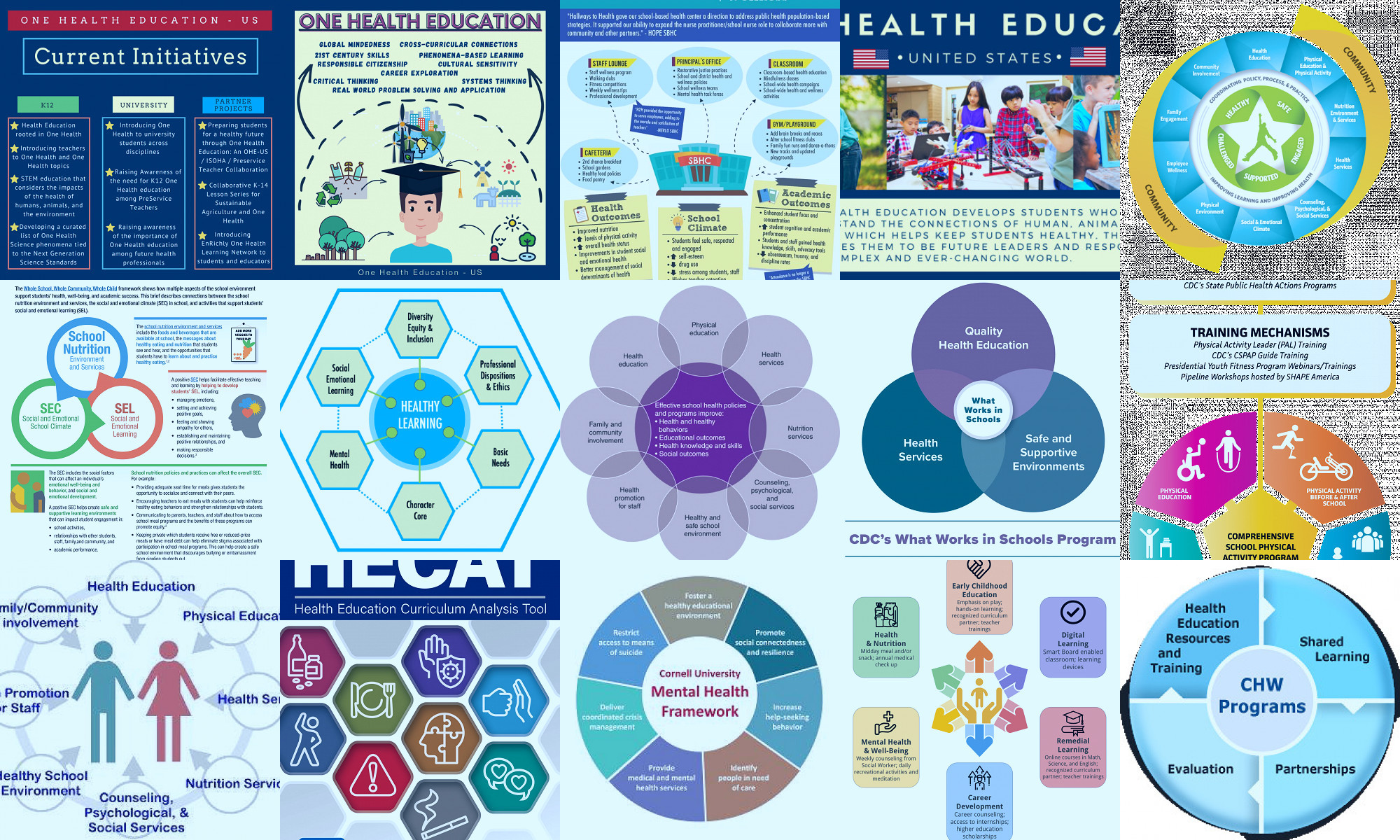 educational health initiatives