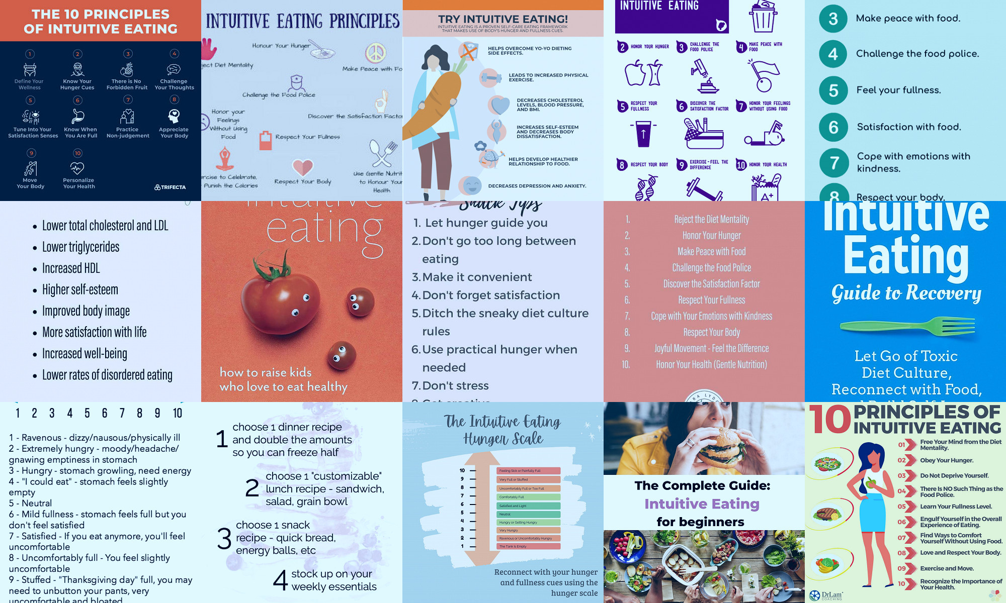 guide to intuitive eating