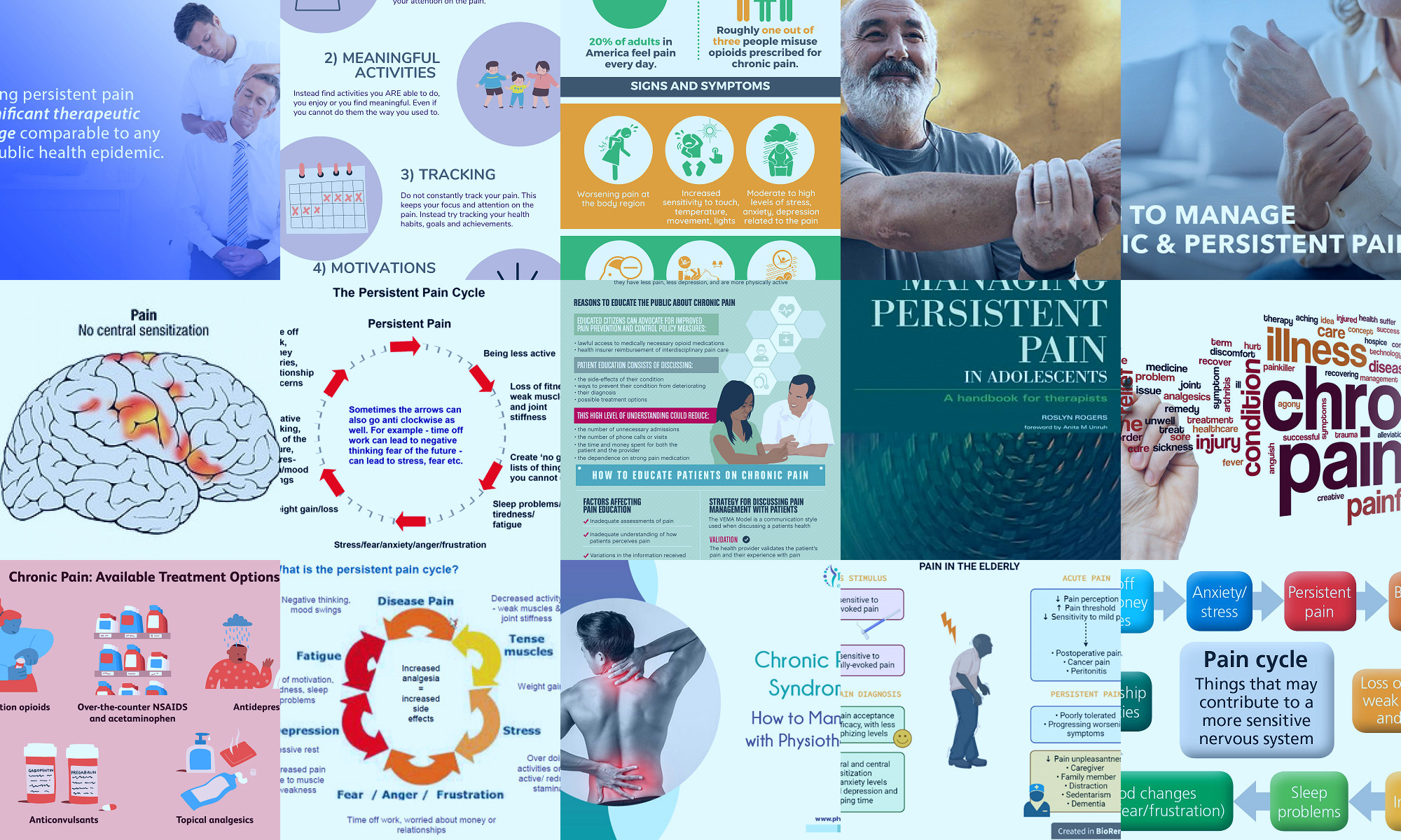 managing persistent discomfort