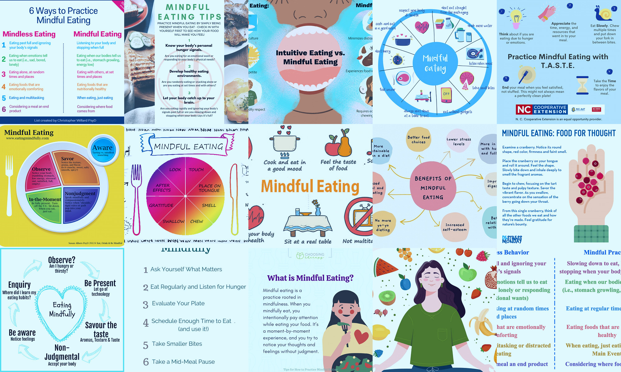 mindful eating practices