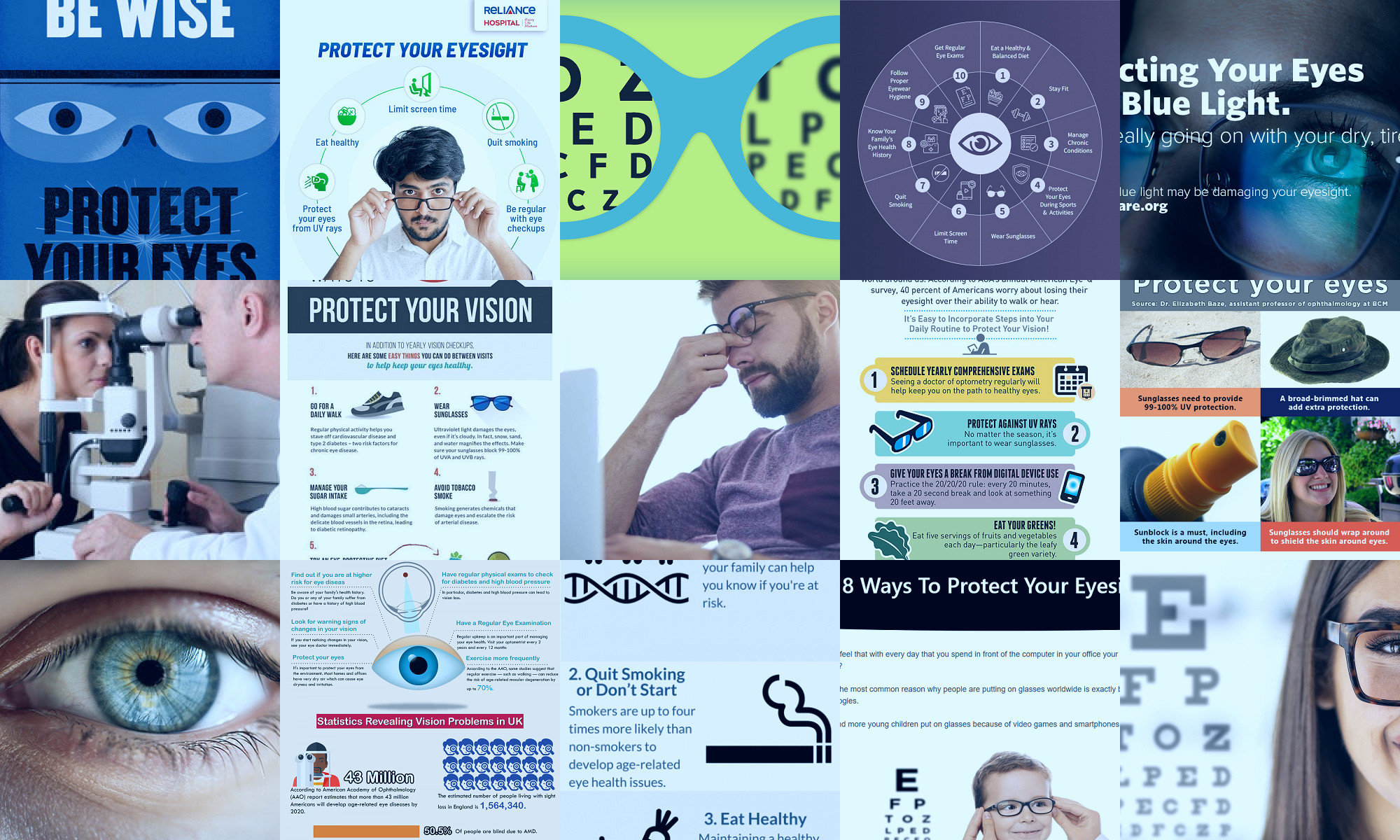 protecting your eyesight