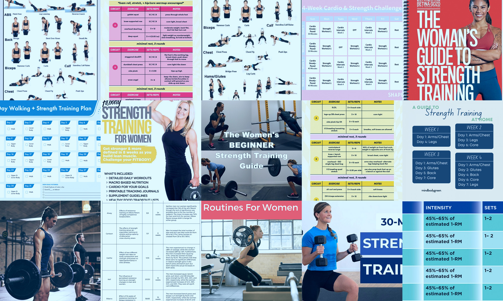 strength training guide for women