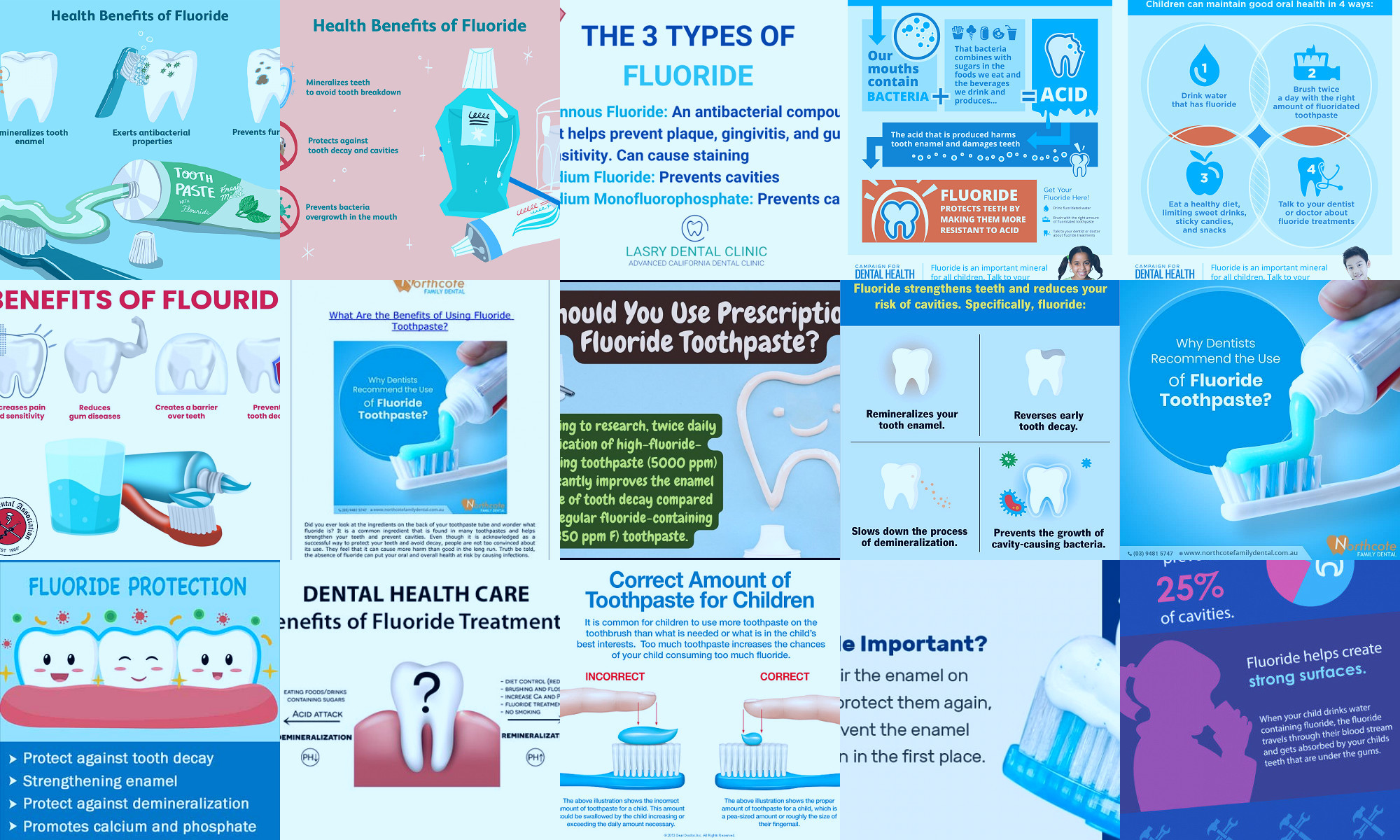 the benefits of using fluoride toothpaste